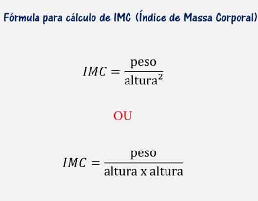 fórmula IMC