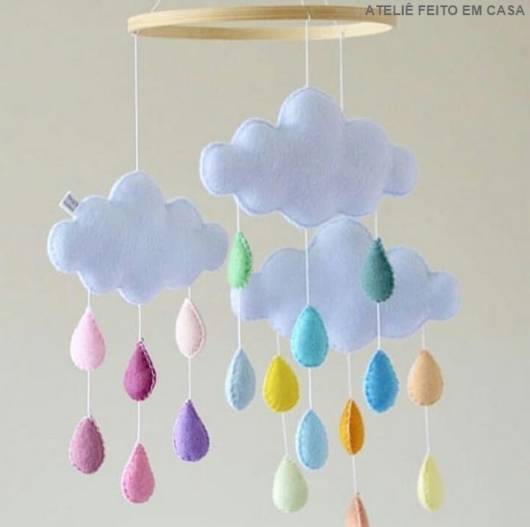 modelo de nuvens com chuva