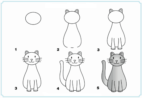 5 desenho de gato simples para fazer com as crianças
