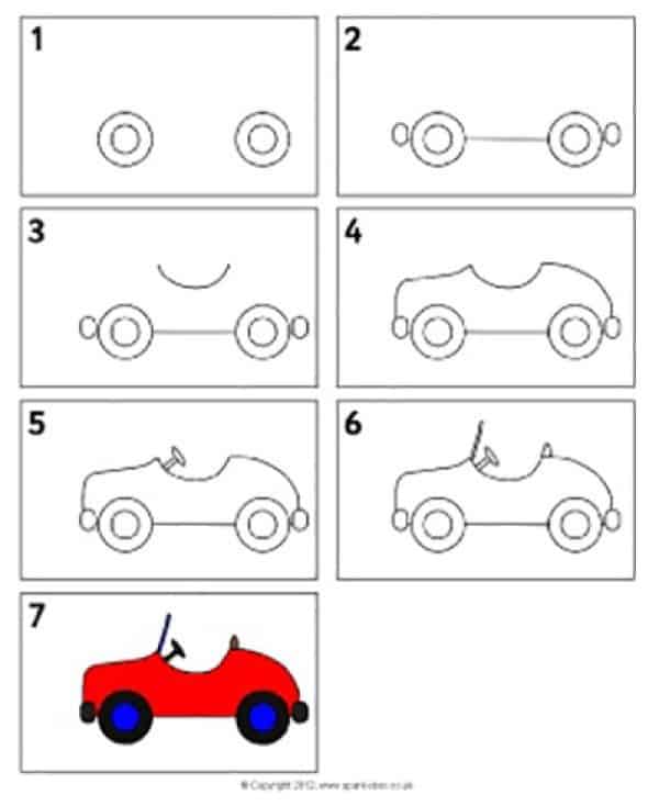 Desenhos fáceis carros