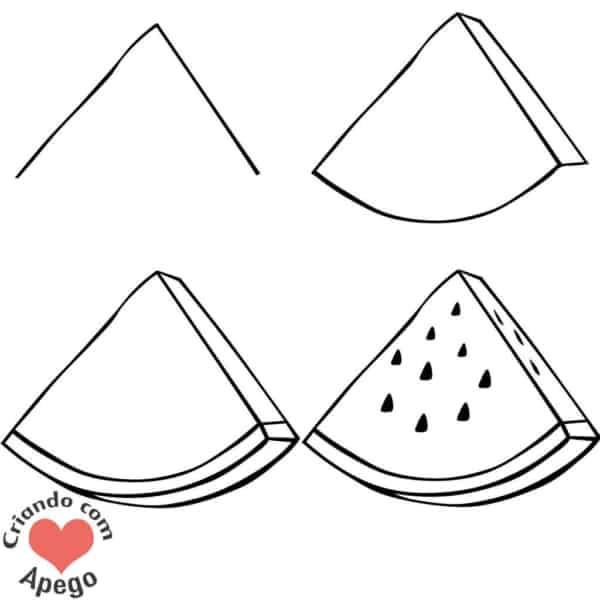 Desenhos fáceis melancia