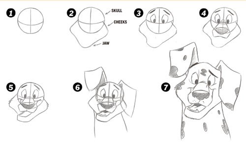 Desenhando um Dalmata em sete passos