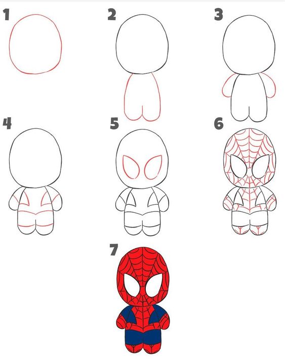 2 passo a passo para desenhar Homem Aranha Pinterest