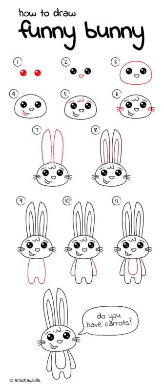 Qualquer pessoa pode desenhar coelhinhos: Tutorial de desenho