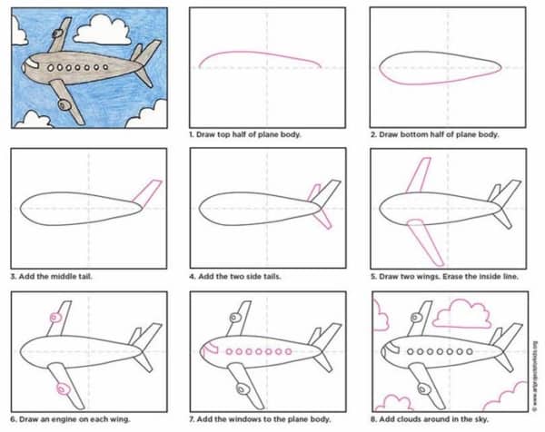 Desenhos fáceis avião