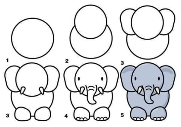 Desenhos fáceis elefante