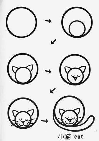 Desenhos fáceis gato