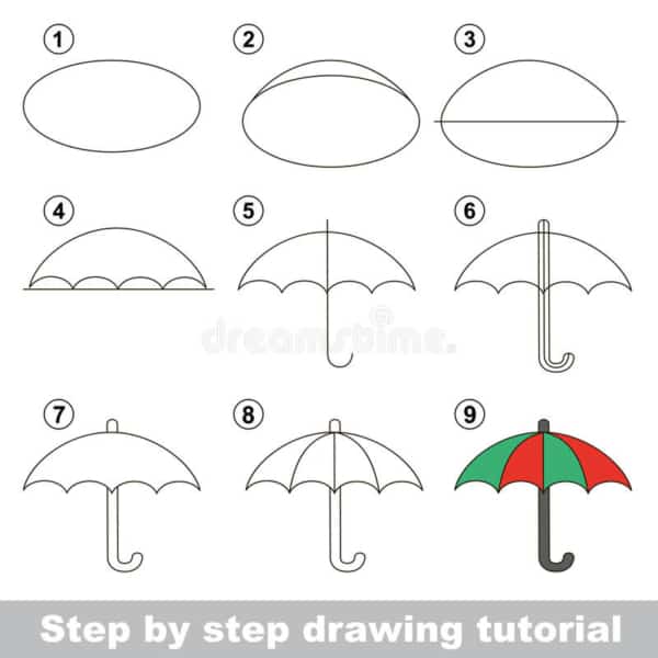 Desenhos fáceis guarda chuva