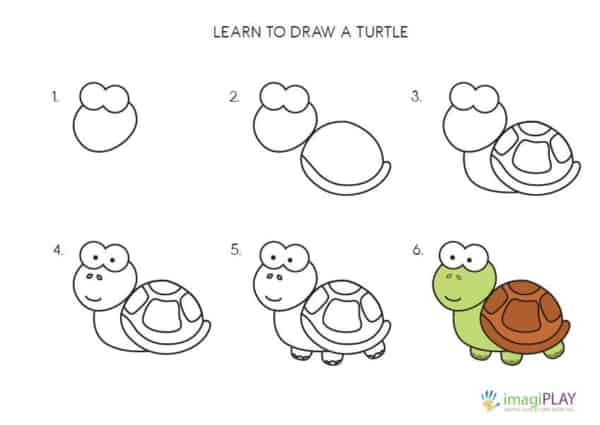 Desenhos fáceis tartaruga