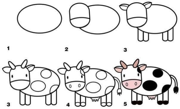 Desenhos fáceis vaca