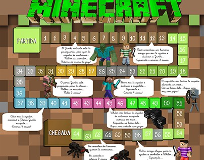 modelo de jogo Minecraft
