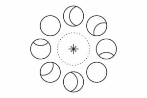 +60【DESENHOS DE LUA】 Imprimir e Colorir Grátis!