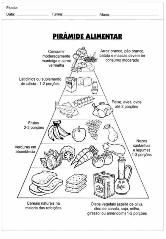 33 atividade infantil piramide alimentar Atividades Pedagogicas